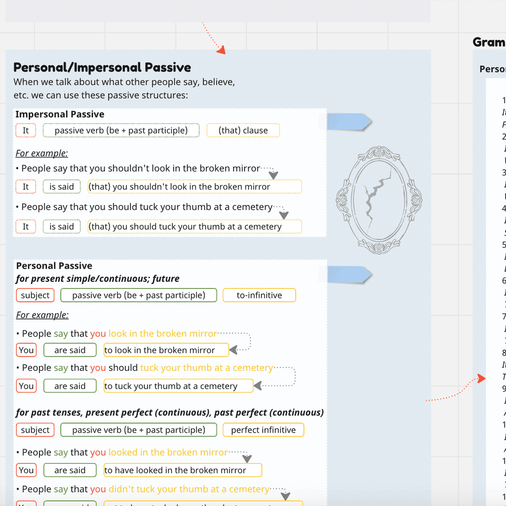 Superstitions preview 4