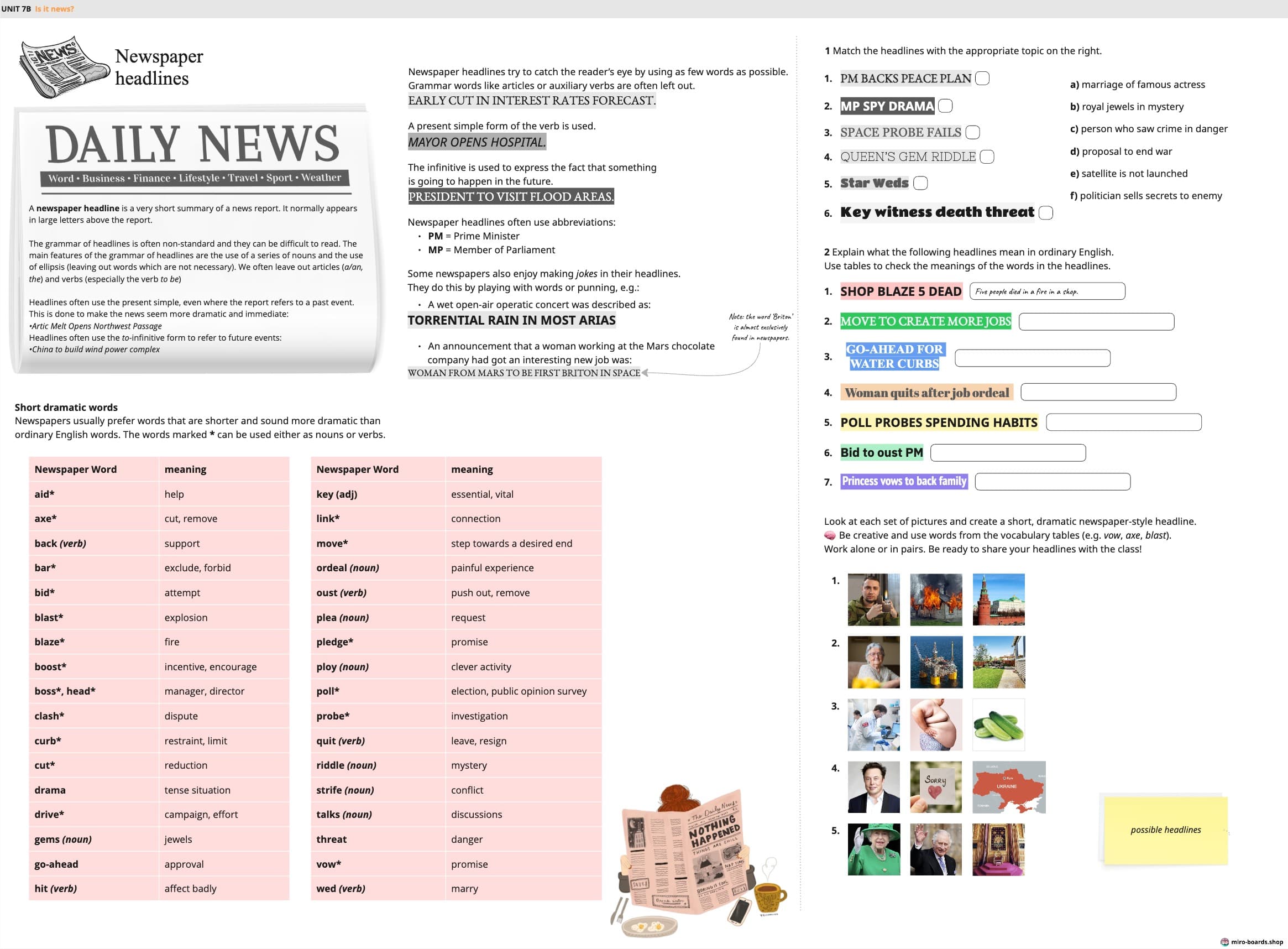 ROADMAP B2+ (6-10 units) preview 2