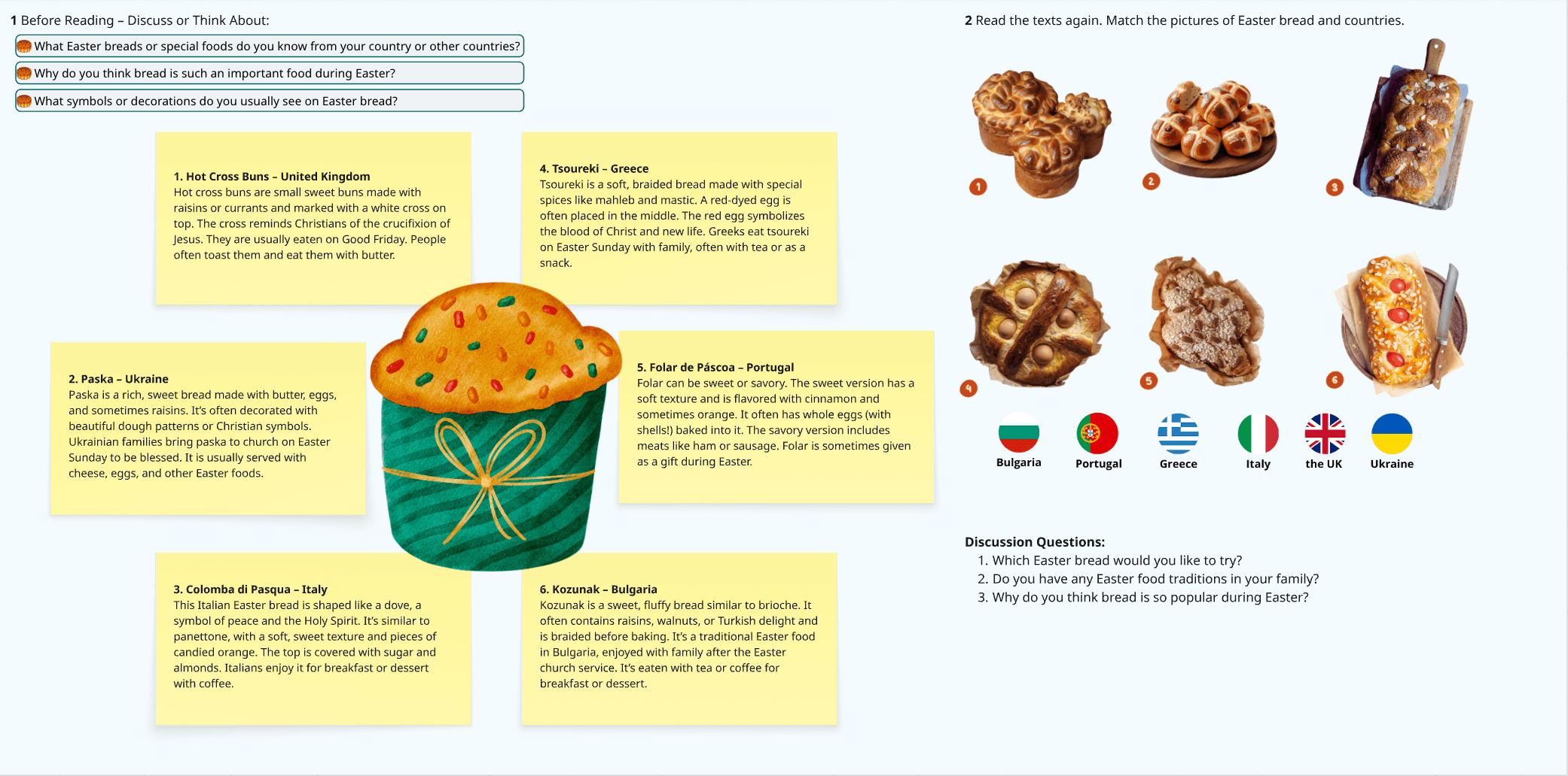 Easter English lesson B1/B2 preview 6
