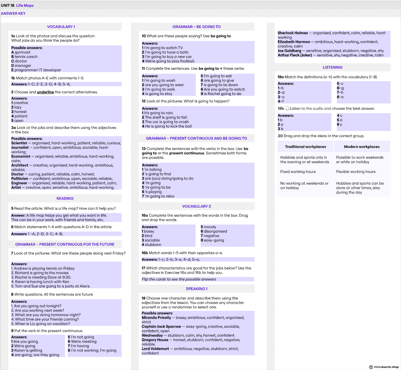 ROADMAP B1 (UNITS 1–5) UPDATED! preview 8